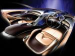 Honda Sports 4 Concept 2005 года